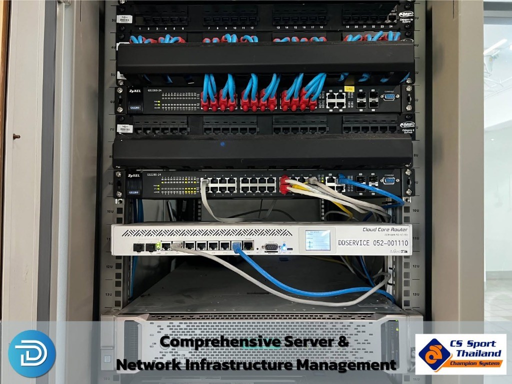 โซลูชันระบบไอทีและเครือข่ายโรงงานครบวงจร (Server, Network & CCTV) — บริษัท ซีเอส สปอร์ต (ไทยแลนด์) จำกัด