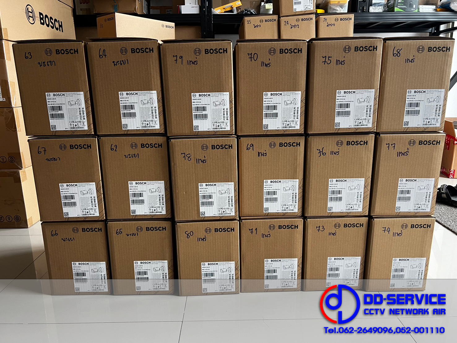 ระบบกล้องอ่านป้ายทะเบียน ตำรวจภูธรภาค 5 — ภาพผลงานที่ 4